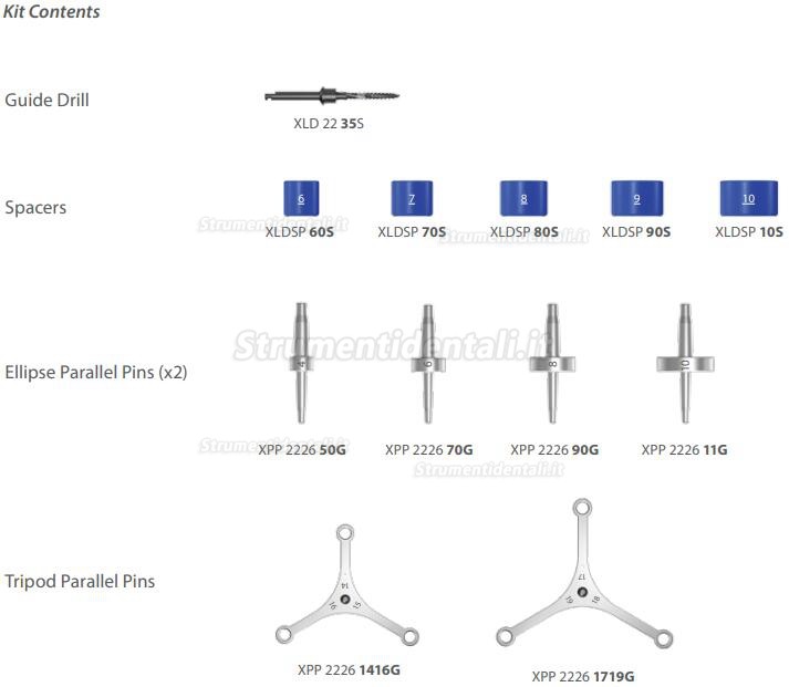 Kit guida impianto dentium (Kit ISGK) / Kit strumenti odontoiatrici